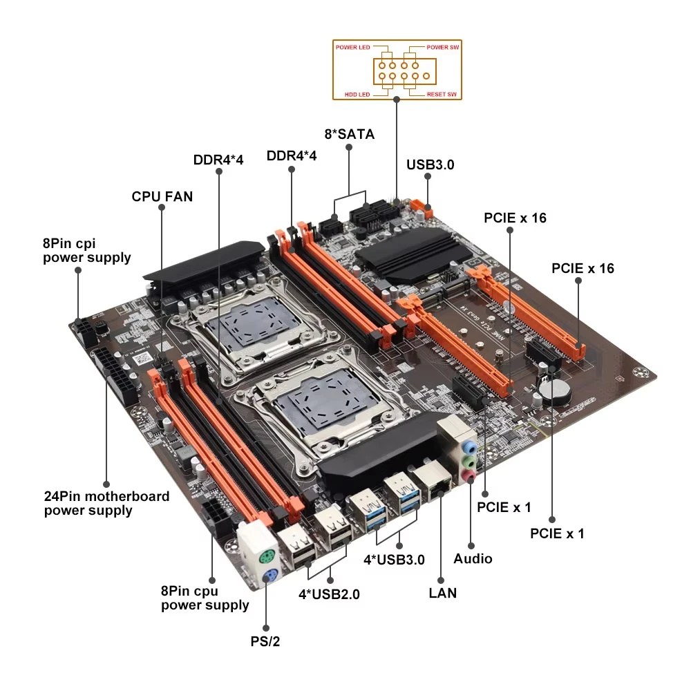 SOYO X99 Kit de placa base par - Dual Lga2011-3 Server Motherboard Combo reseña y precio