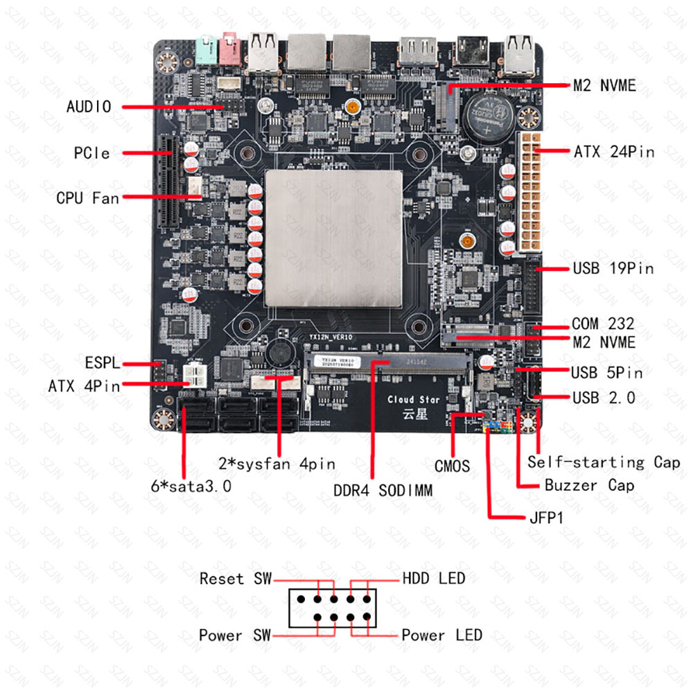 Placa Base Mini-ITX N150 NAS D - Mini Itx Dual 2.5G Nas Motherboard reseña y precio