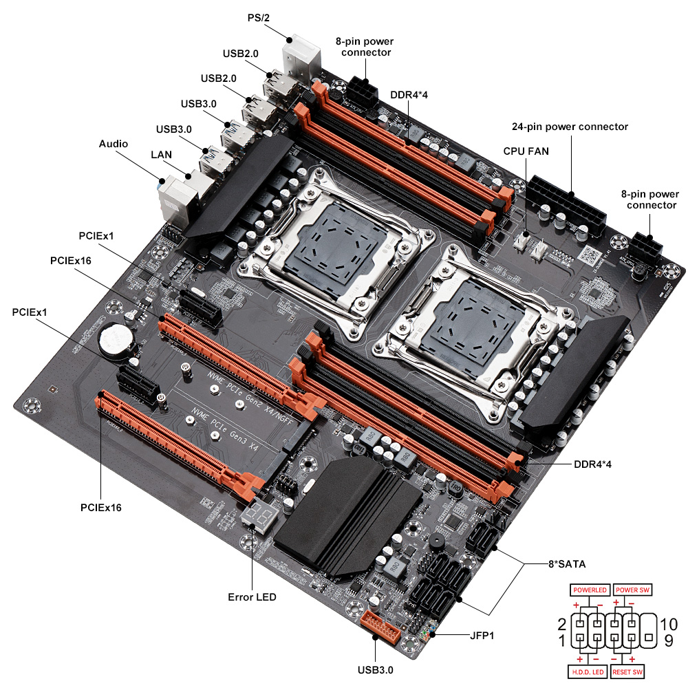 Placa base para juegos X99, co - Dual Lga2011-3 Server Motherboard Combo reseña y precio